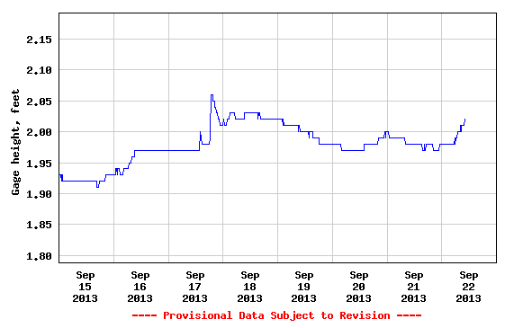 Screen Shot 2013-09-22 at 10.27.25 AM